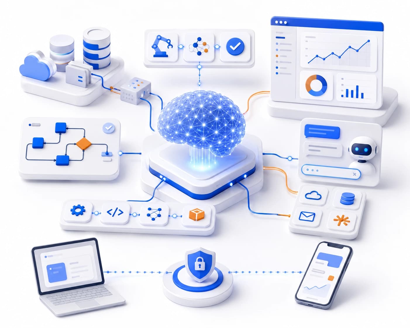 Custom Software Development