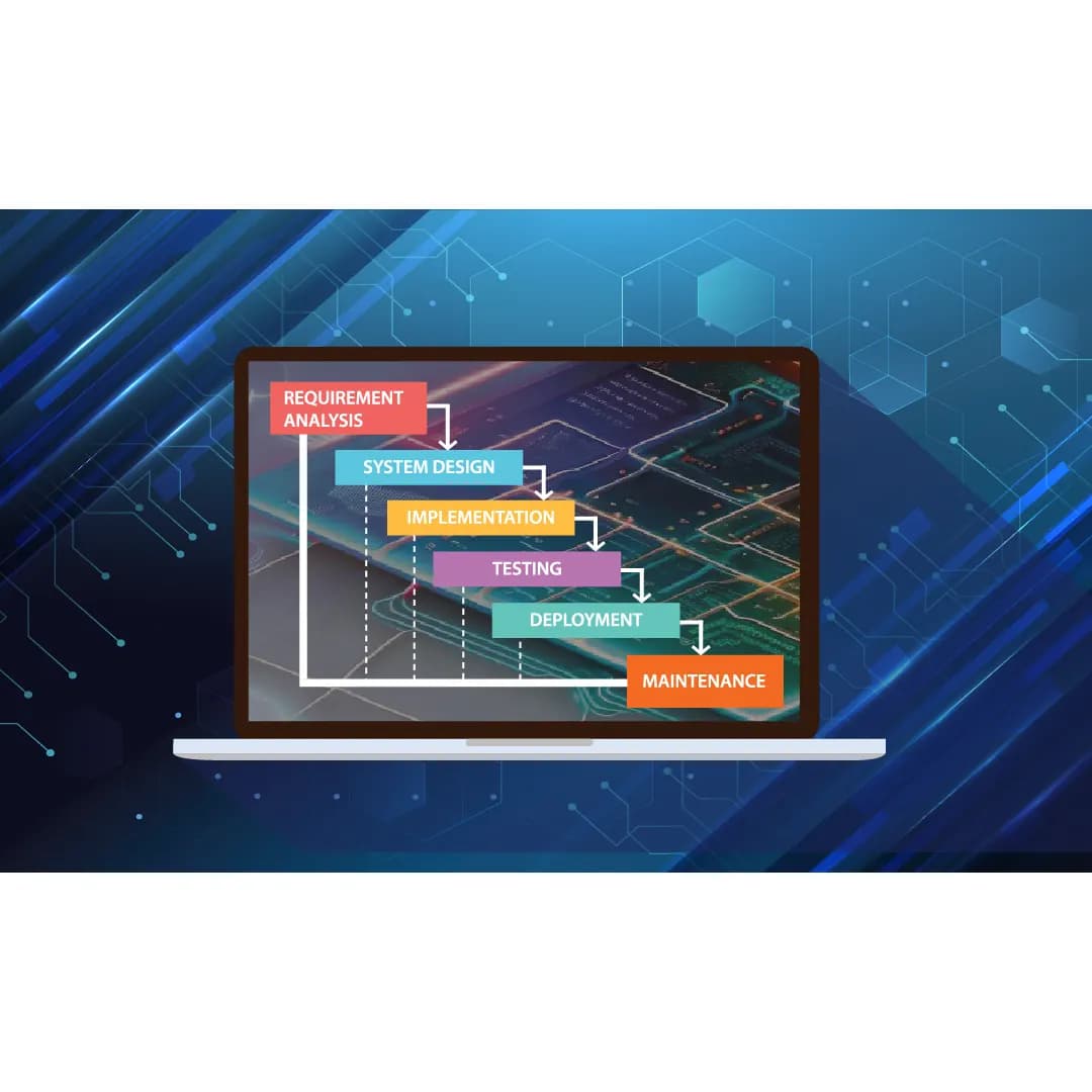 How to create a software development roadmap