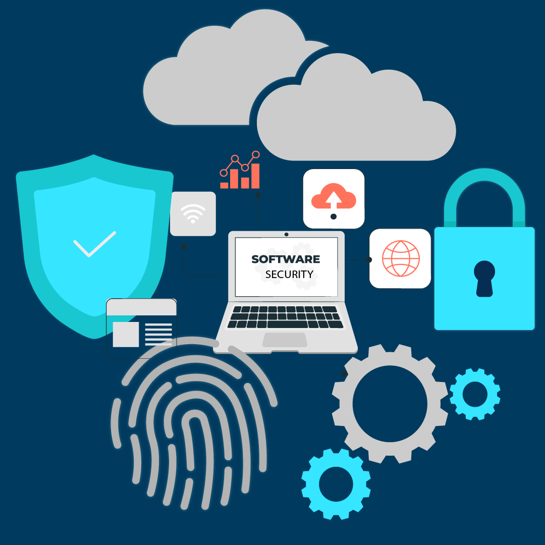 The importance of software security